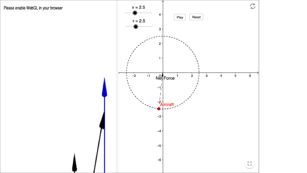 Aircraft Turning in a Circle: a 3-D Visualisation with GeoGebra interactive preview