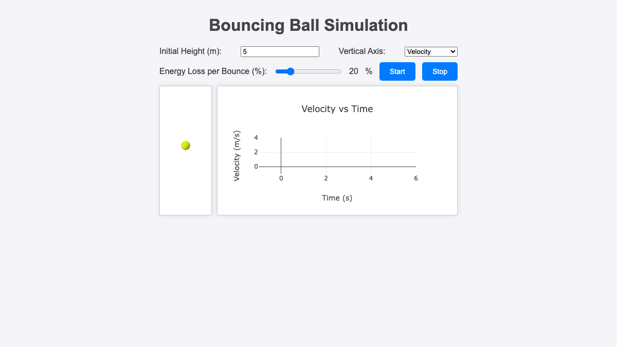 Creating physics interactive simulations with generative AI interactive preview