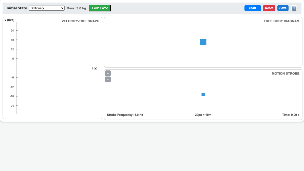 Dynamics Interactive with xAPI for SLS interactive preview