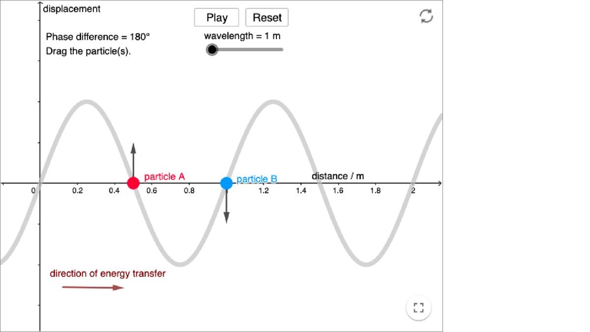 Phase Difference interactive preview