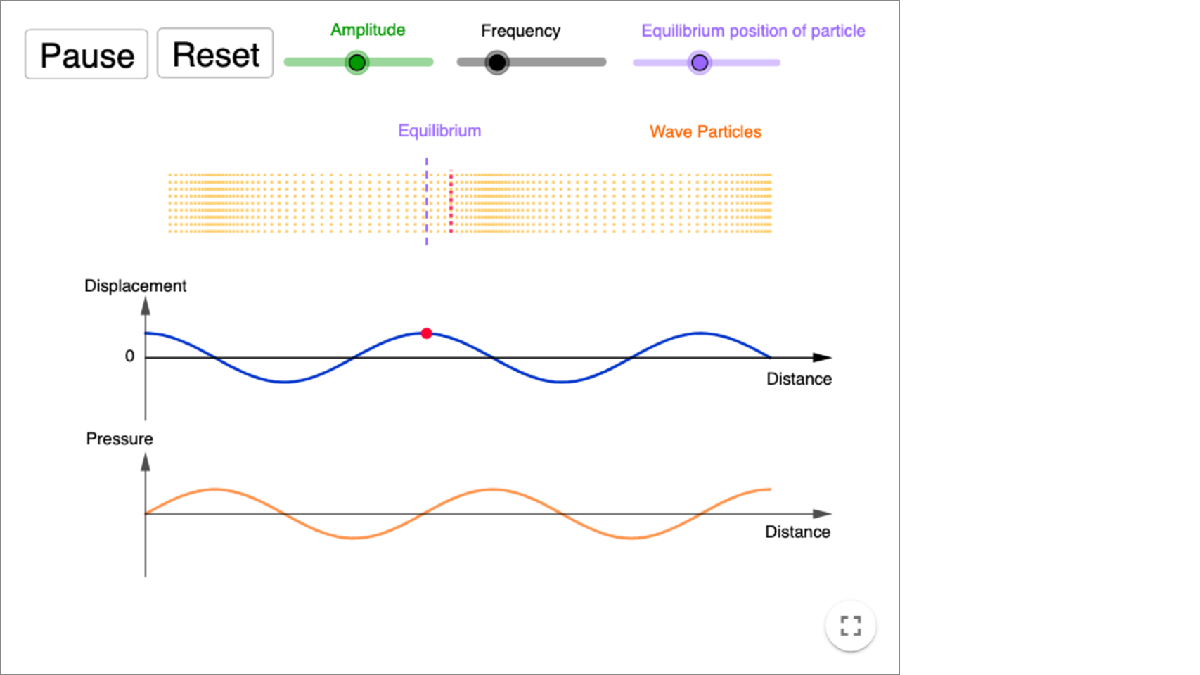 Pressure Nodes and Antinodes interactive preview