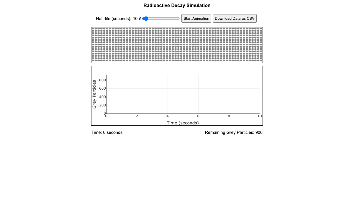 Radioactive Decay Simulation Created Using ChatGPT 4o interactive preview