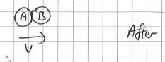 perfectly inelastic collision
